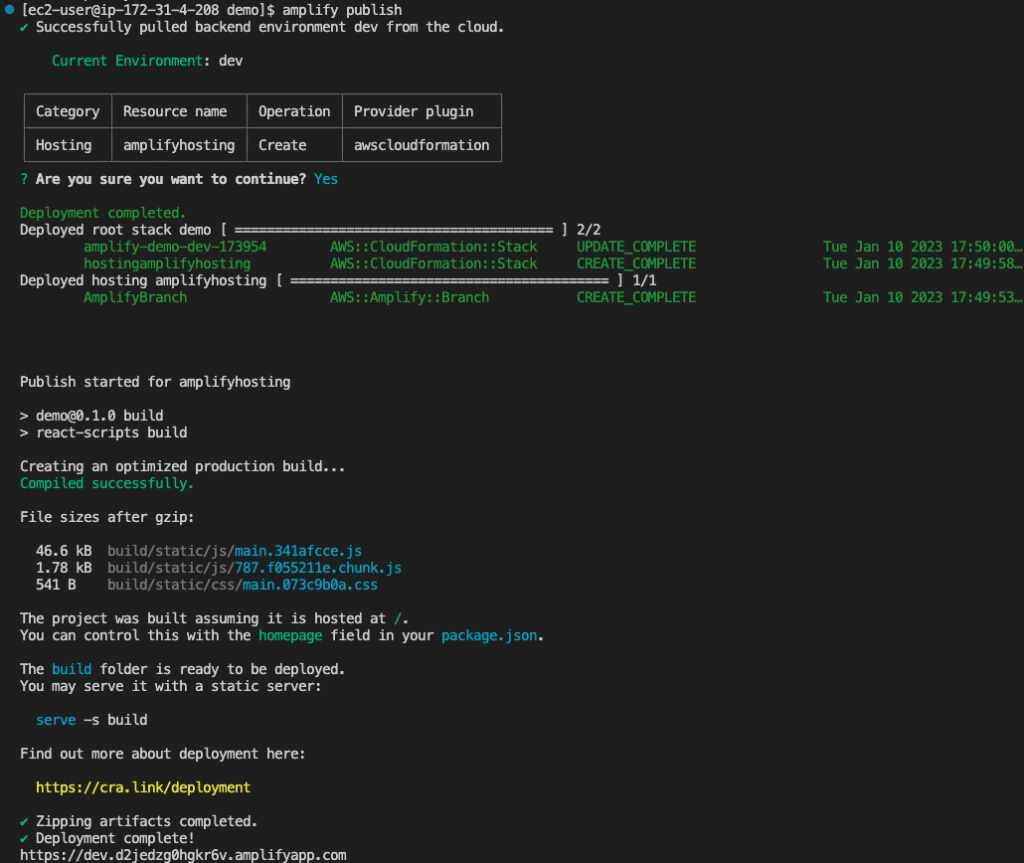 Hosting Single Page Application Using AWS Amplify: A Comprehensive Guide 26
