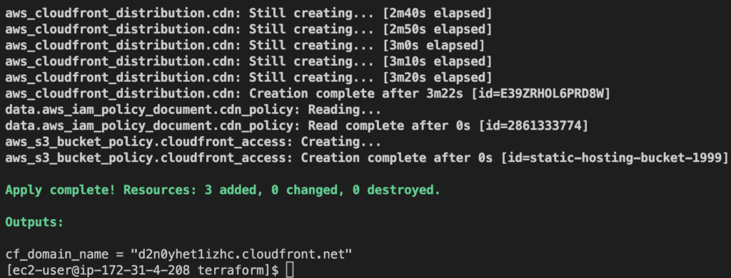 Hosting Single Page Application using AWS CloudFront and AWS S3: User Guide 21