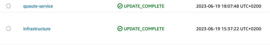 User Guide: Continuous Build and Deployment Using AWS Managed Services 5