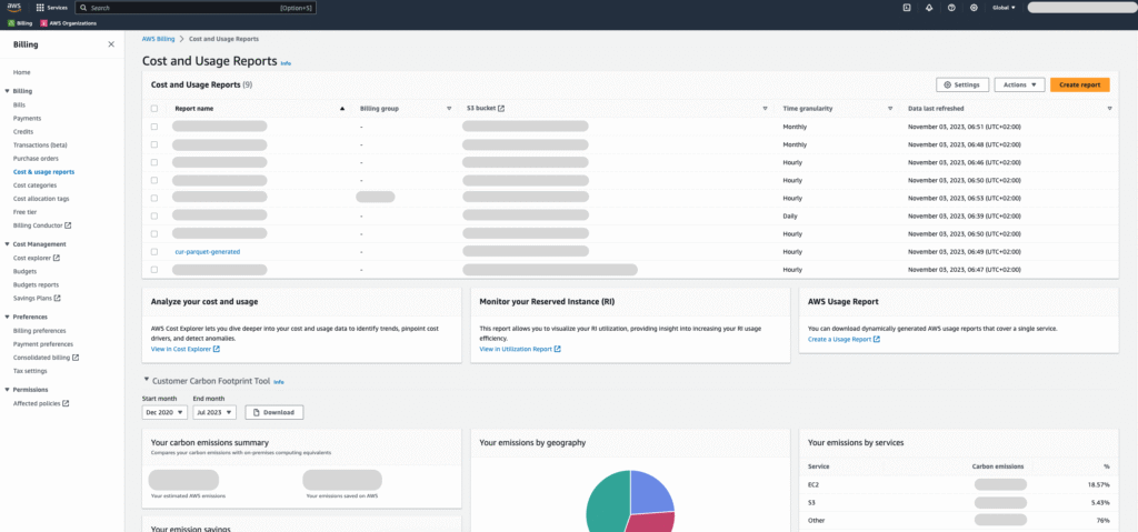 How to Leverage the AWS Billing Dashboard for Transparent Cloud Cost Tracking 5